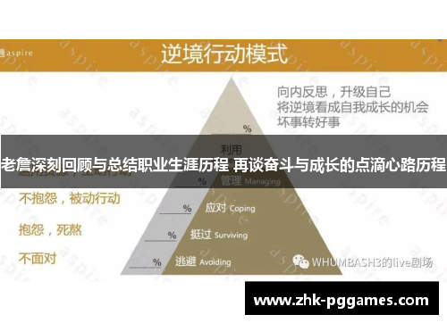 老詹深刻回顾与总结职业生涯历程 再谈奋斗与成长的点滴心路历程